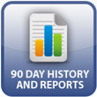 90 Day Driving History Reports