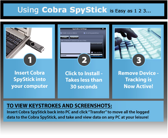How to use the Cobra SpyStick PC Monitoring Device