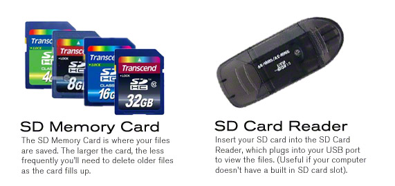 IP Receiver Optional Accessories